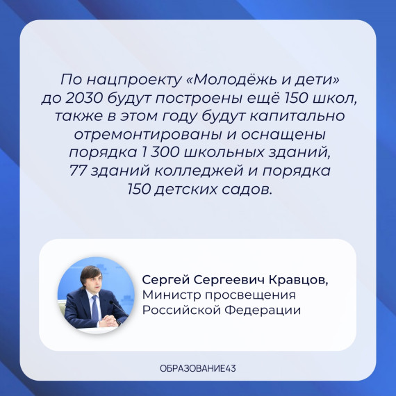 Итоги 2024-25 учебного года.